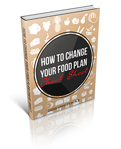 HowToChangeYourFoodPlanCheat Sheet_249px_wide HowToChangeYourFoodPlanCheat Sheet_249px_wide